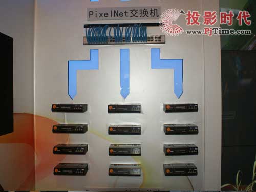 @ͨJupiter{(dio)BIRTV 2009