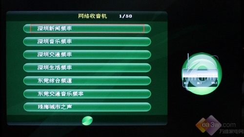 ܼʽWjҕ ͬLimeTV4282לy