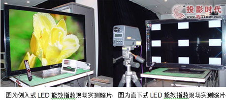 (qun)C(j)(gu)zy(c) LEDҕ͹@(ji)ɿԸg(sh)(yu)(sh)