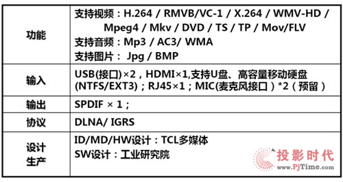 늡(sh)ֻ(lin)mitvW(wng)jC픺Ub10