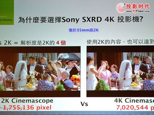 xw(yn)4KͶӰSRX-T110cSRX-R110