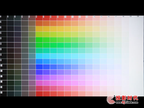곞H53603DͶӰC(j)ɫʜy(c)ԇ