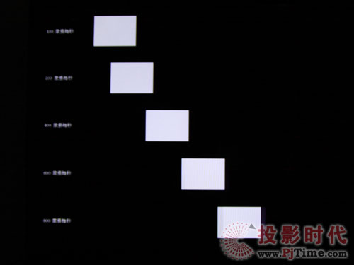 LED水晶 詳評三星液晶電視UA55B8000運動畫面和解析力
