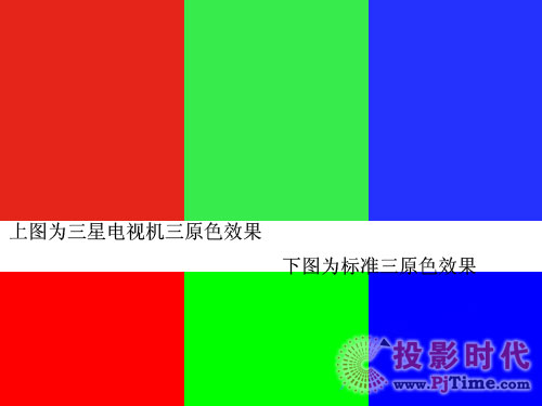 LED水晶 詳評三星液晶電視UA55B8000色彩與對比度測試