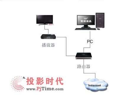 ̾SҕBV8088CSIW(wng)j(lu)d