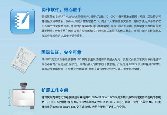 SMART ʽ̌Wa(chn)ƷSB680i3