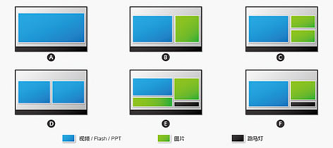 Avedia��Ԫģ�� �锵(sh��)�֘��Ƽӷ�