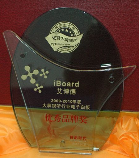 ������ϲ�@ͶӰ�r(sh��)���W(w��ng)����ʢ�䃞(y��u)��Ʒ���c��(chu��ng)�®a(ch��n)Ʒ��(ji��ng)