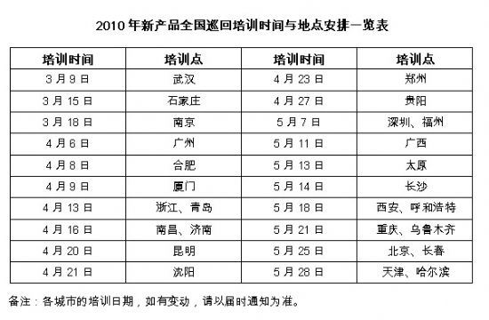 ؐ2010®a(chn)ƷȫѲӖȫ憢