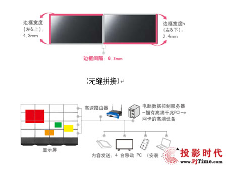 �ǻ�ƴ�ӣ���(y��ng)�ßo�硪�������^�m(x��)���I(l��ng)����Һ���@ʾ����