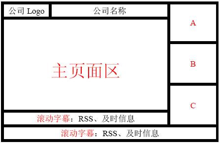 ���������Ƴ��ИI(y��)���ý�w��Ϣ�l(f��)��ϵ�y(t��ng)