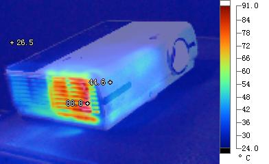 720pM(jn)ֵ3DͶӰW600+u(png)y(c)