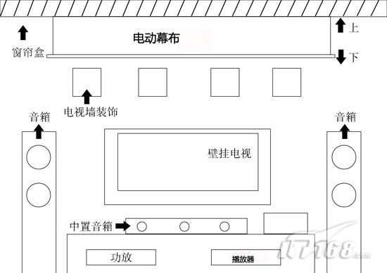 2fԪD(zhun)ͥӰԺ_ӰԺOӋE