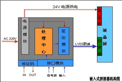 SEEKOO ��(sh��)��ƴ���I(l��ng)�������(d��o)��