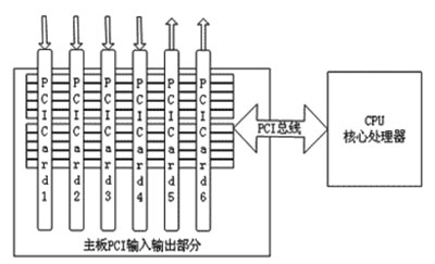 SEEKOO ��(sh��)��ƴ���I(l��ng)�������(d��o)��
