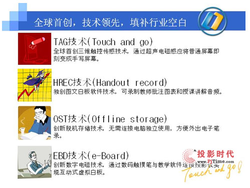 美迪特?cái)?shù)碼觸摸筆_全球首創(chuàng),技術(shù)領(lǐng)先,填補(bǔ)行業(yè)空白