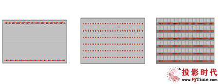 ������Full LED���⼼�g(sh��)�����cչ��