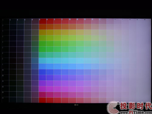 色彩分辨