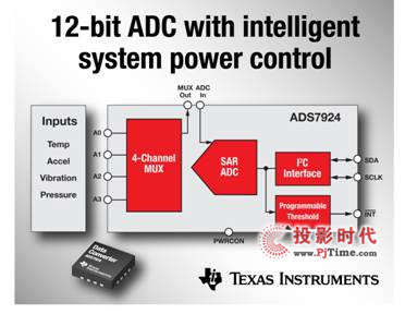 TIƳ12λαƽģ(sh)DQ(ADC) ADS7924