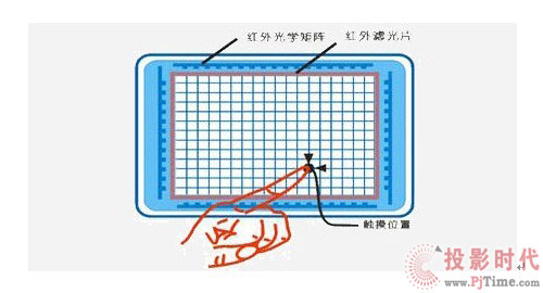 (gu)(ni)һʽӰװu(png)y(c)_t⾀(xin)֪R(sh)ռ