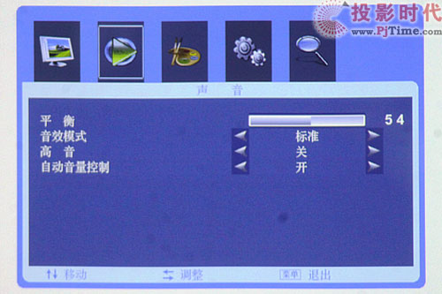 1080PҲ�H��&nbsp;�~��PL01����ͶӰ�C(j��)�u(p��ng)�y(c��)_OSD�ˆ�