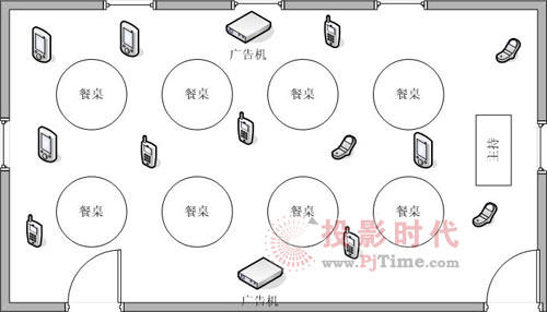 藍(lán)牙廣告機(jī)在婚慶場合的應(yīng)用