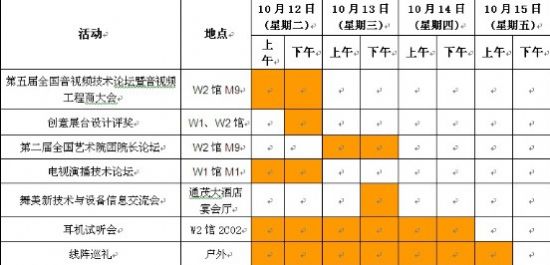2010ϺHI(y)չ[(hu)