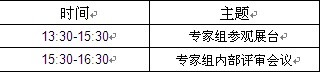 2010ϺHI(y)չ[(hu)