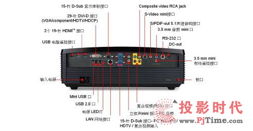 I(y)ҭh(hun) 곞P7500cһ(i)o(h)