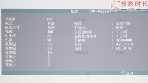 ɗ SP-M250WͶӰC(j)Ԕy_ˆ