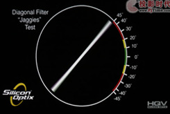 �y�}�����ɿ�ͶӰHQVҕ�l̎���l��(qi��ng)��