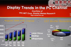 �y�}�ģ��̄�(w��)������ʾ�l����(y��u)����