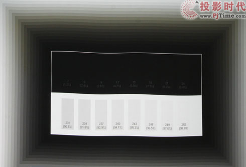 ͶӰҲ(dng) (yu)PJD7383i(dng)ͶӰC(j)u(png)y(c)_(dng)ҲҪɫ