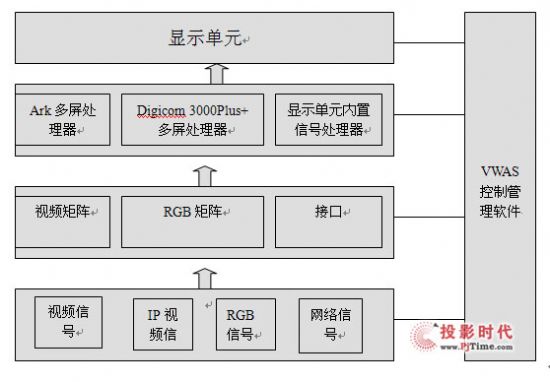 (chung)Lc(sh)ֻa(chn){(dio)ṩ@ʾO(sh)