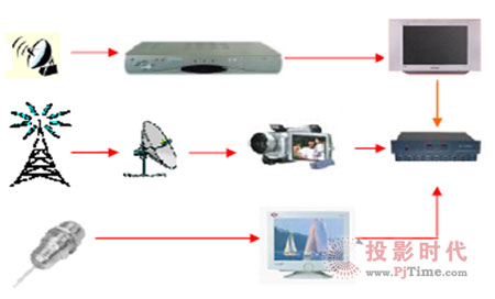 2010ȴʢ䄓(chung)®a(chn)Ʒu(png)xxa(chn)Ʒ ȫP16شu