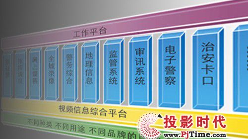 �ںϡ���ҕ�lͨ�Ůa(ch��n)�I(y��)�ں�ȫ���d��