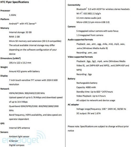 MWC 2011��HTC Flyer7��ƽ�����