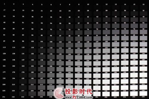 ����+3D&nbsp;����GX-730��ý�wͶӰ�C(j��)Ԕ�y_���A(ch��)�yԇ �o��߮��|(zh��)