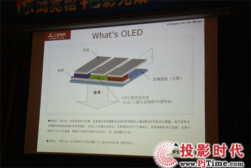 OLED@ʾ(gu)ԭ