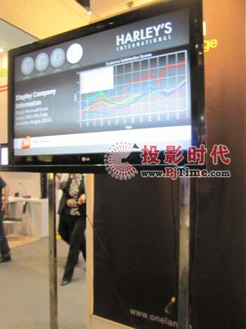 Onelan ׌��(sh��)�֘�(bi��o)�Ƹ�����