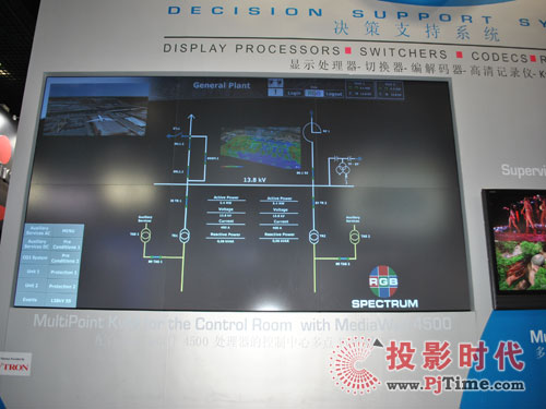 RGByQ֧ϵy(tng)(qing)(sh)infocomm china 2011