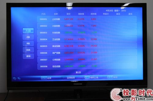M(jn)܊W3D L(zhng)3DTV46860i(lin)W(wng)ҕלy(c)_ճYӍ r(sh)