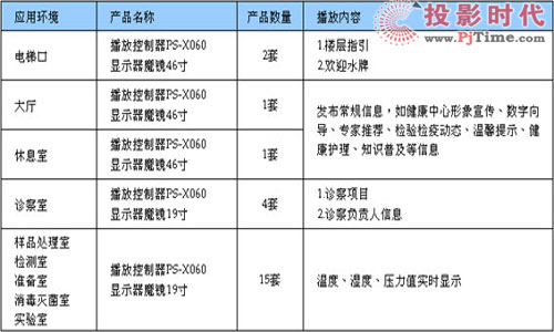 �����һ�f(xi��)���Ϻ����H�����l(w��i)����������