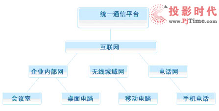 ʯ���f���Aӡˢ�S����W(w��ng)��ҕ�l���h