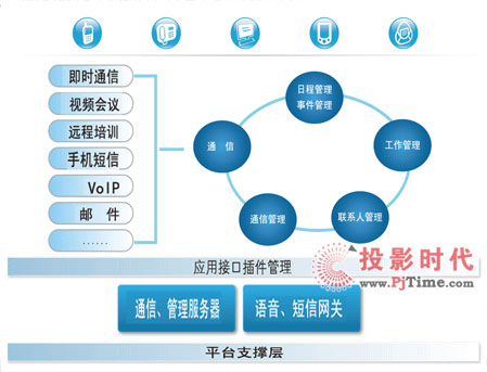 �W(w��ng)��ҕ�l���h���F(xi��n)�Ļ�������