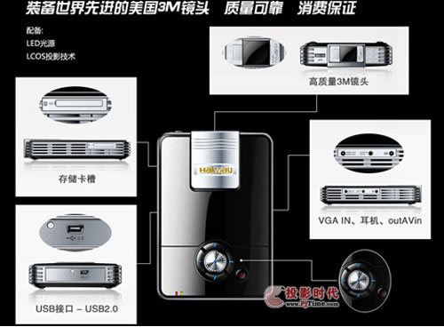wNP(gun)IH6000΢ͶӰҕN