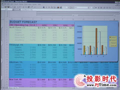 йW(xu)Excel