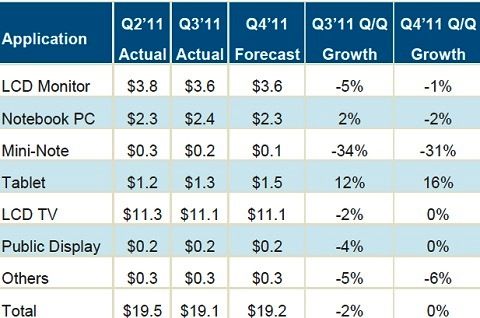 ������ȫ���ߴ�����؛����ƽ