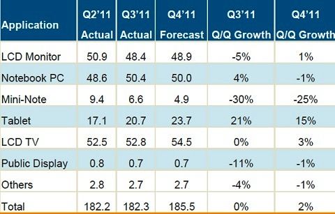 ������ȫ���ߴ�����؛����ƽ