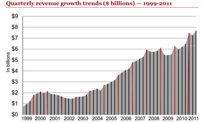 ��(sh��)�֘�(bi��o)��ͨ�žW(w��ng)�j(lu��)�ܿɷ��c��(li��n)�W(w��ng)ƥ����������,��ý�w��Ϣ�l(f��)��ϵ�y(t��ng),��(sh��)�ָ�ʾ,��(sh��)�֘�(bi��o)��,digital signage